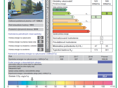 HS195127_AB Bánová ZA
