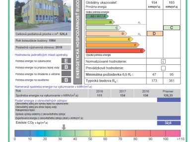 HS195147_AB Bánová ZA